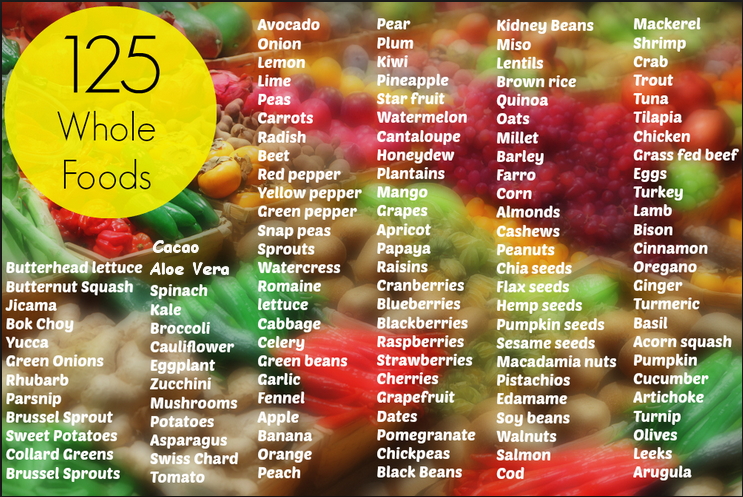 Foods-125-Whole-Foods